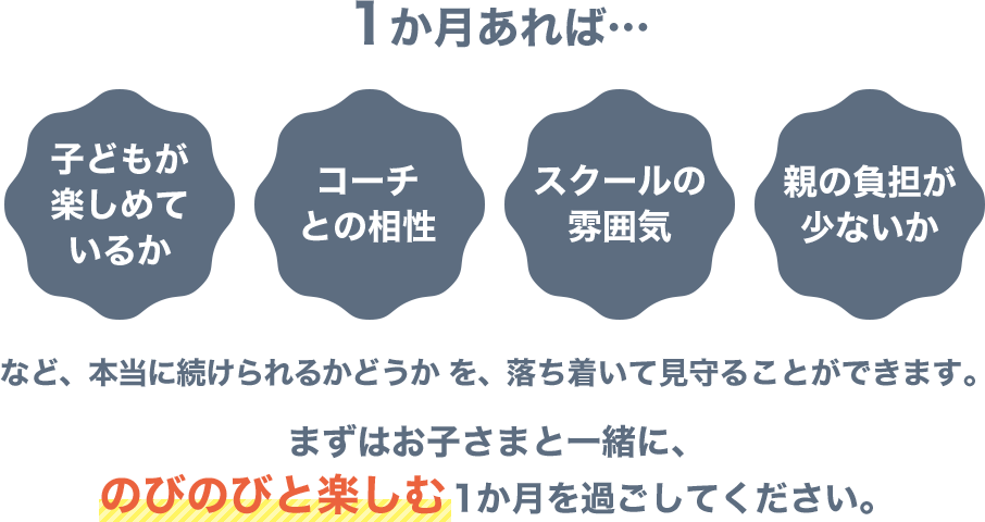 1か月あれば…